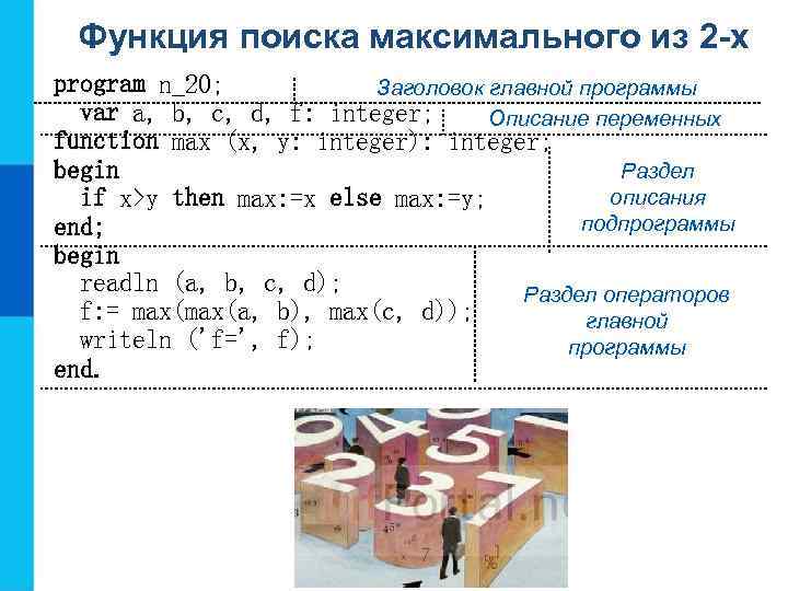 Функция поиска максимального из 2 -х program n_20; Заголовок главной программы var a, b,