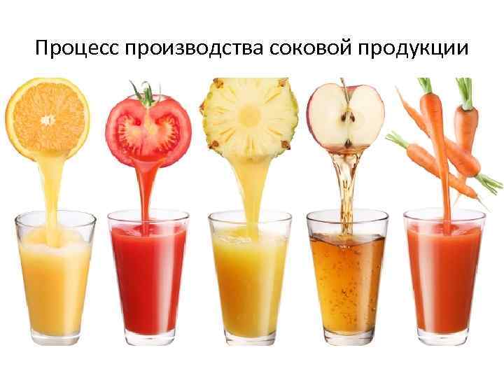 Процесс производства соковой продукции 