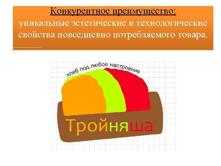 Конкурентное преимущество: уникальные эстетические и технологические свойства повседневно потребляемого товара. 