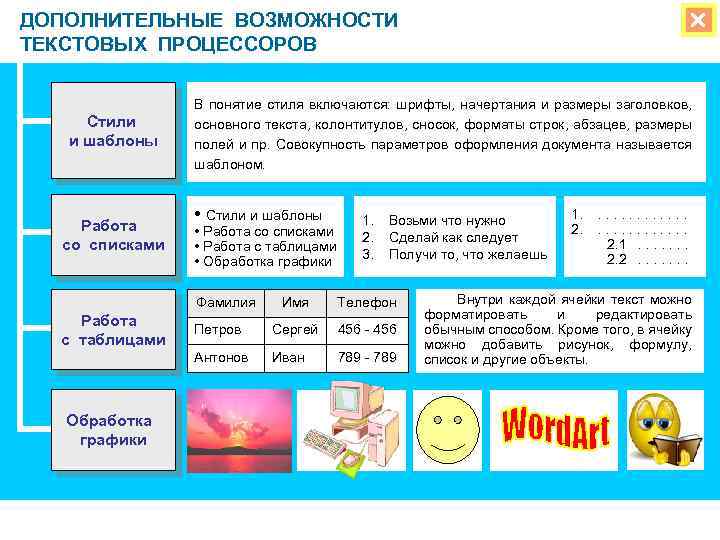 ДОПОЛНИТЕЛЬНЫЕ ВОЗМОЖНОСТИ ТЕКСТОВЫХ ПРОЦЕССОРОВ Стили и шаблоны Работа со списками В понятие стиля включаются: