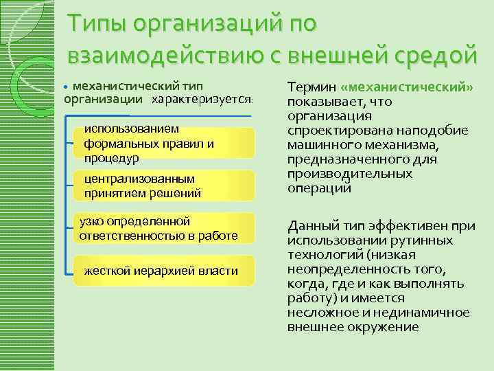 Типы организаций по взаимодействию с внешней средой механистический тип организации характеризуется: использованием формальных правил