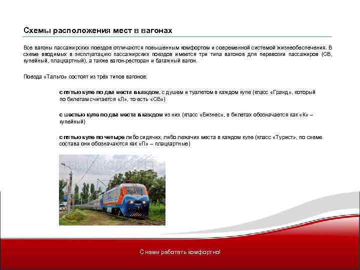 Схемы расположения мест в вагонах Все вагоны пассажирских поездов отличаются повышенным комфортом и современной