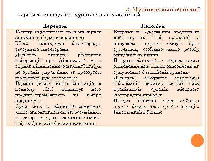 3. Муніципальні облігації Переваги та недоліки муніципальних облігацій - - - Переваги Конкуренція між