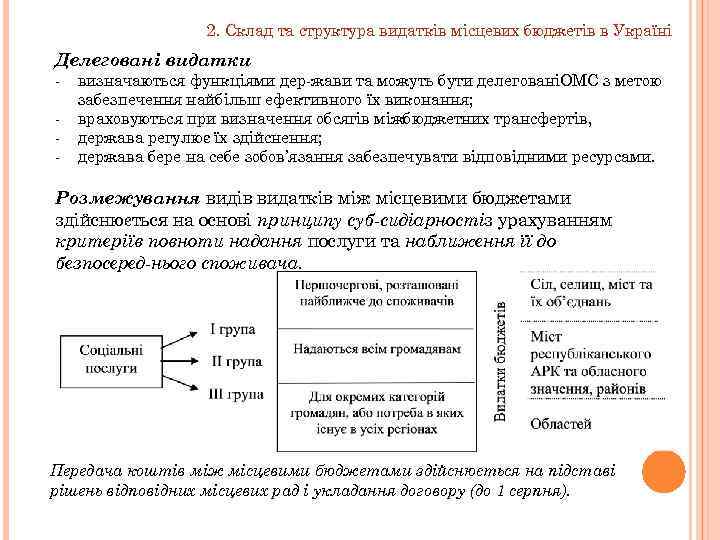 2. Склад та структура видатків місцевих бюджетів в Україні Делеговані видатки визначаються функціями дер