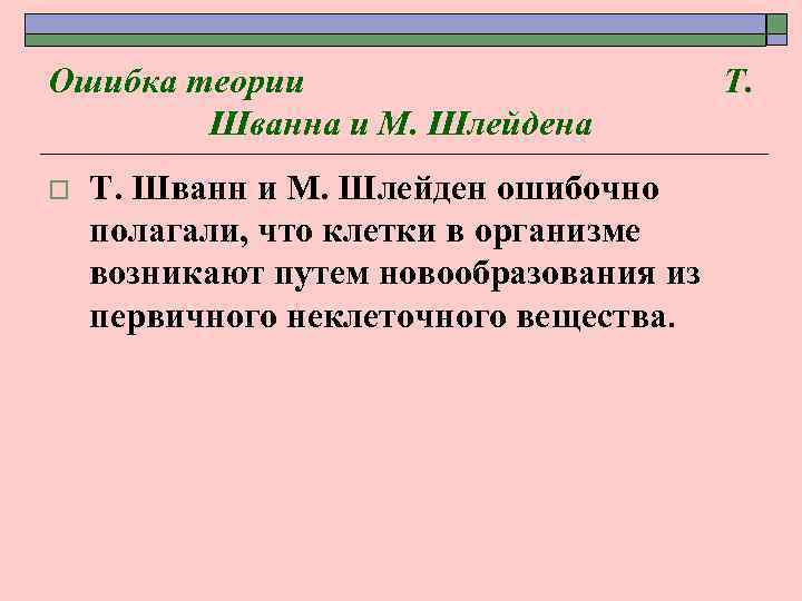 Ошибка теории Шванна и М. Шлейдена o Т. Шванн и М. Шлейден ошибочно полагали,