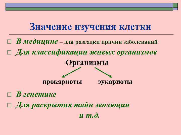 Значение изучения клетки o o В медицине – для разгадки причин заболеваний Для классификации