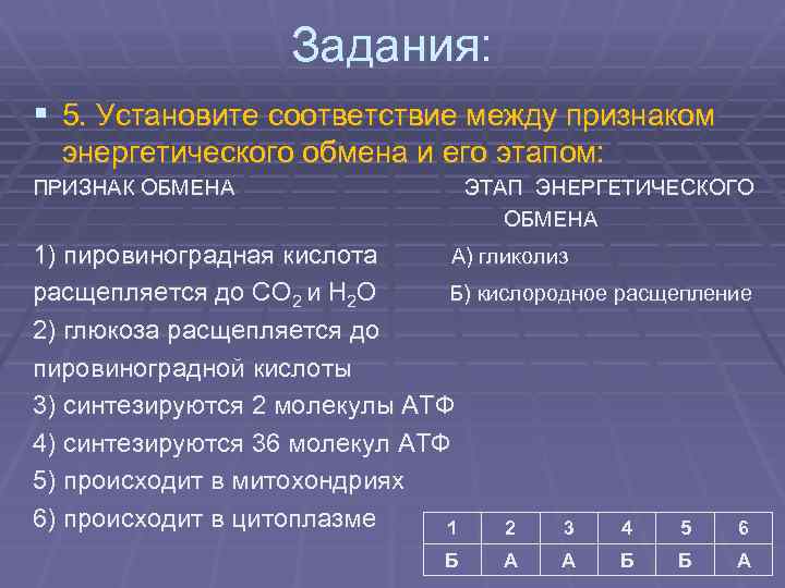 Задания: § 5. Установите соответствие между признаком энергетического обмена и его этапом: ПРИЗНАК ОБМЕНА