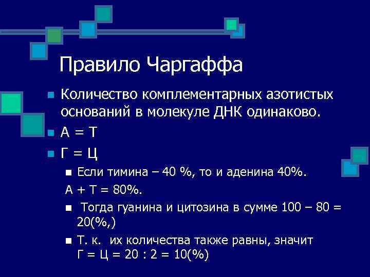 Правило Чаргаффа n n n Количество комплементарных азотистых оснований в молекуле ДНК одинаково. А=Т