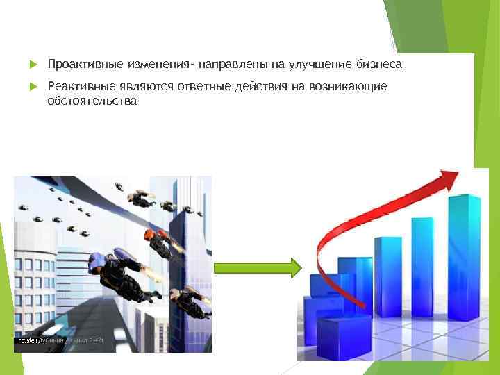 Направленные изменения это. Проактивный мониторинг. Направленные изменения. Проактивные изменения в организации. Изменение направленное на улучшение.