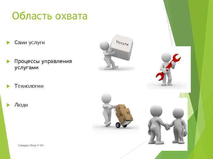 Область охвата Сами услуги Процессы управления услугами Технологии Люди Клещева Юлия Р-421 