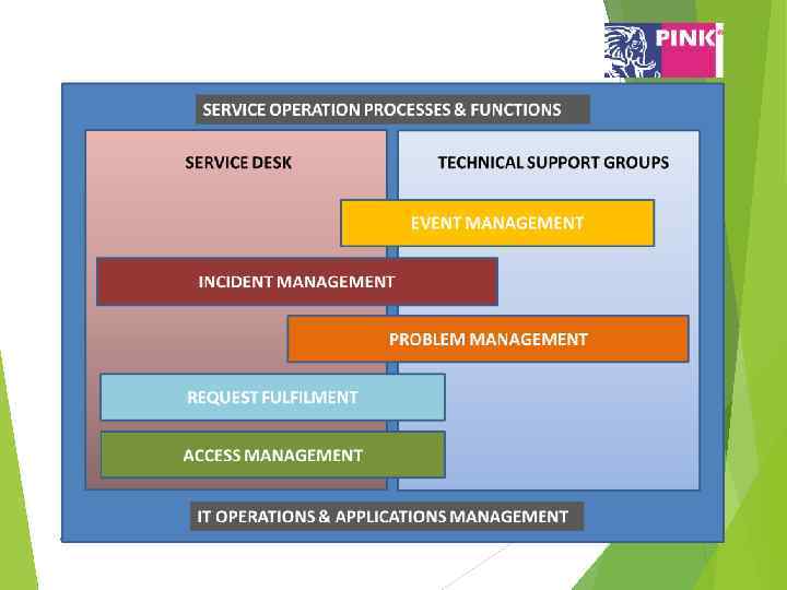 Дубинин Даниил Р-421 