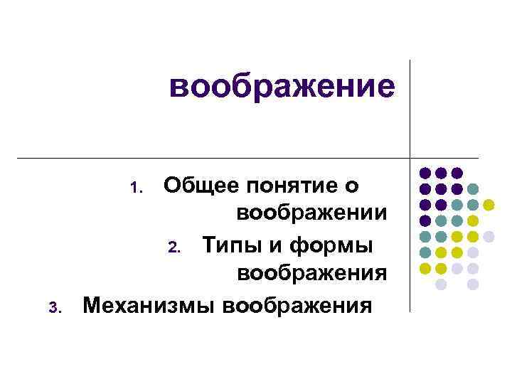 воображение Общее понятие о воображении 2. Типы и формы воображения Механизмы воображения 1. 3.