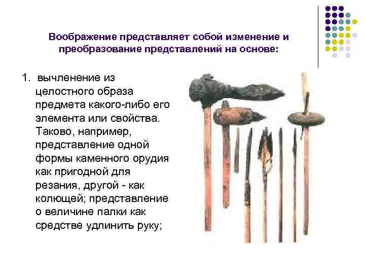 Воображение представляет собой изменение и преобразование представлений на основе: 1. вычленение из целостного образа