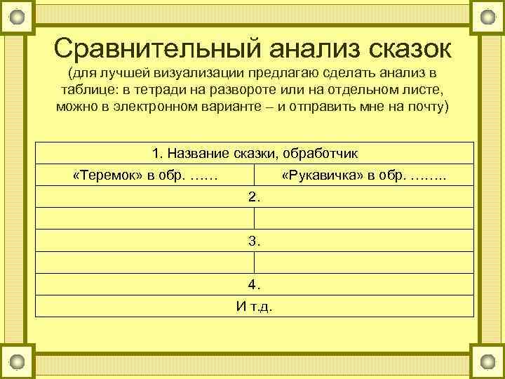 Анализ сказки пример. Сравнительный анализ сказок. Схема анализа сказки. Сравнительный анализ сказки план. Таблица анализа сказки.