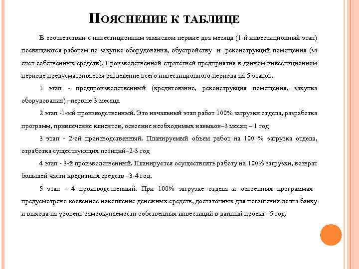 ПОЯСНЕНИЕ К ТАБЛИЦЕ В соответствии с инвестиционным замыслом первые два месяца (1 -й инвестиционный