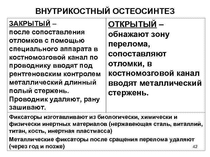 ВНУТРИКОСТНЫЙ ОСТЕОСИНТЕЗ ЗАКРЫТЫЙ – после сопоставления отломков с помощью специального аппарата в костномозговой канал