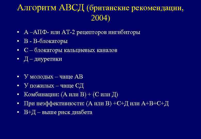 Схема abcd при ибс