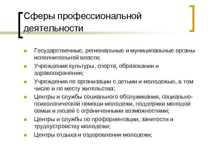 Сферы профессиональной деятельности n n n Государственные, региональные и муниципальные органы исполнительной власти; Учреждения