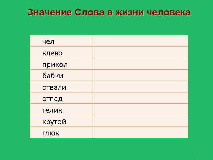 Значение Слова в жизни человека чел клево прикол бабки отвали отпад телик крутой глюк