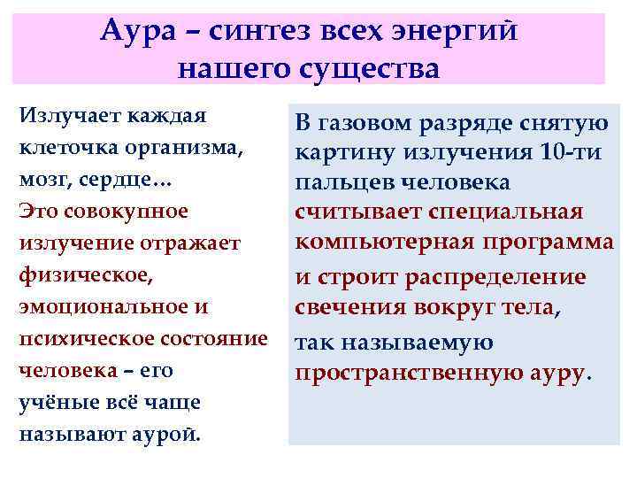 Аура – синтез всех энергий нашего существа Излучает каждая клеточка организма, мозг, сердце… Это