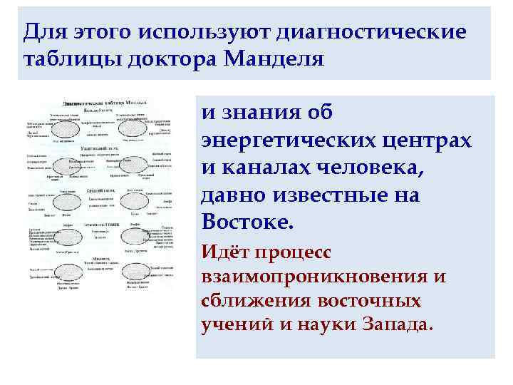 Для этого используют диагностические таблицы доктора Манделя и знания об энергетических центрах и каналах