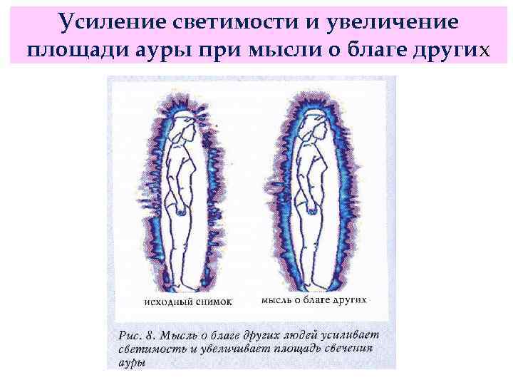 Усиление светимости и увеличение площади ауры при мысли о благе других 