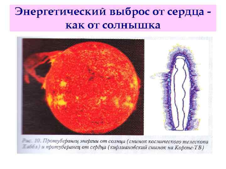 Энергетический выброс от сердца как от солнышка 