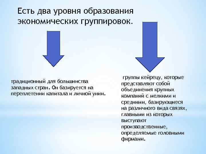 Есть два уровня образования экономических группировок. традиционный для большинства западных стран. Он базируется на