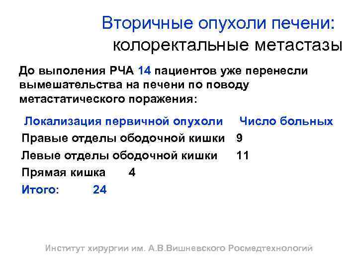 Вторичные опухоли печени: колоректальные метастазы До выполения РЧА 14 пациентов уже перенесли вымешательства на