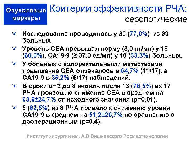 Опухолевые маркеры Критерии эффективности РЧА: серологические Ú Исследование проводилось у 30 (77, 0%) из