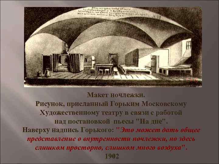 Макет ночлежки. Рисунок, присланный Горьким Московскому Художественному театру в связи с работой над постановкой