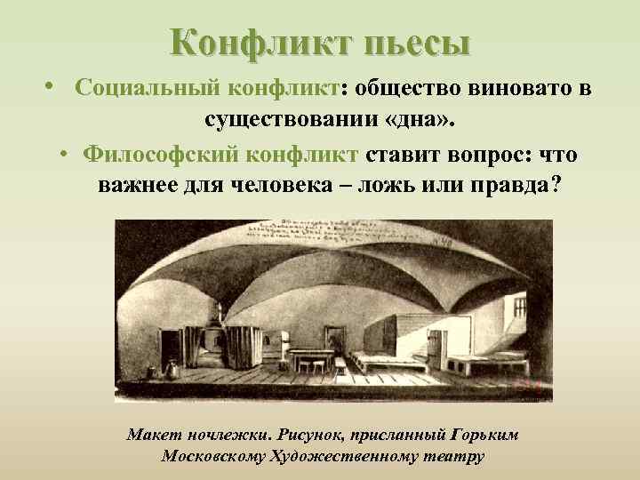 Конфликт пьесы • Социальный конфликт: общество виновато в существовании «дна» . • Философский конфликт