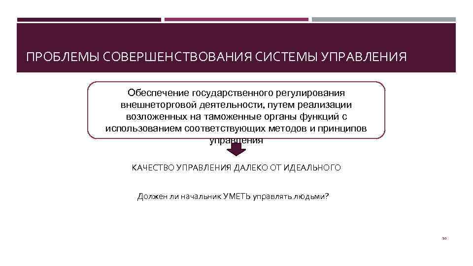 Совершенствование системы государственного и общественного. Совершенствование систем управления. Проблемы совершенствования управления. Совершенствования систем управления, функции , методы принципы. Проблемы совершенствования систем контроля.