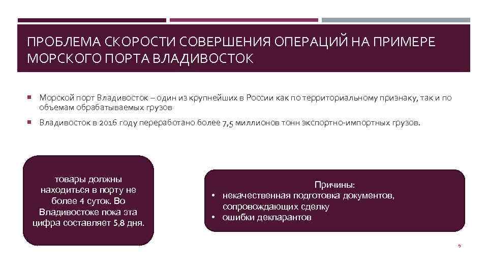 ПРОБЛЕМА СКОРОСТИ СОВЕРШЕНИЯ ОПЕРАЦИЙ НА ПРИМЕРЕ МОРСКОГО ПОРТА ВЛАДИВОСТОК Морской порт Владивосток – один