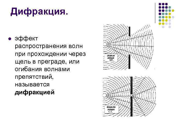 Огибание волнами препятствий дифракция волн