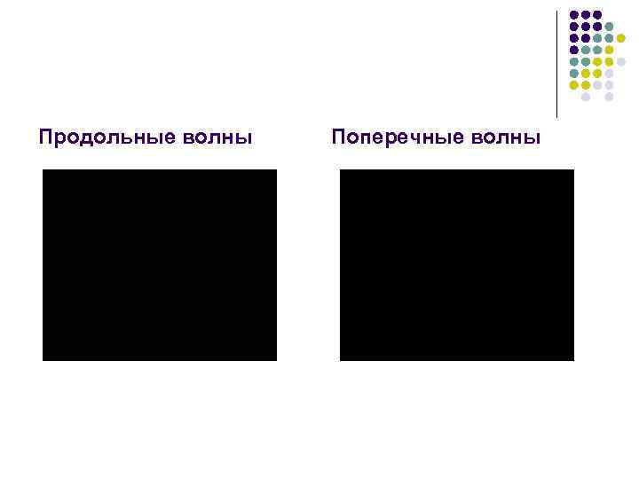 Продольные волны Поперечные волны 