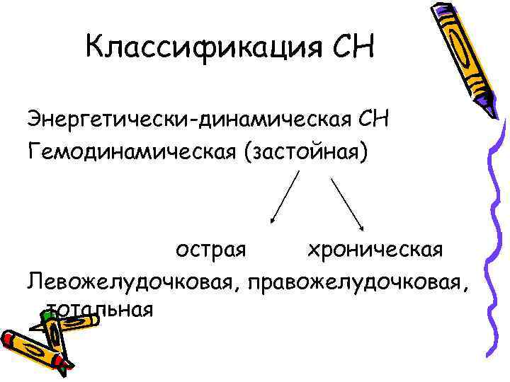 Классификация СН Энергетически-динамическая СН Гемодинамическая (застойная) острая хроническая Левожелудочковая, правожелудочковая, тотальная 