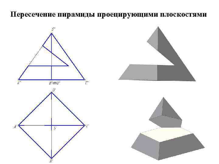 Пересечение пирамиды проецирующими плоскостями 