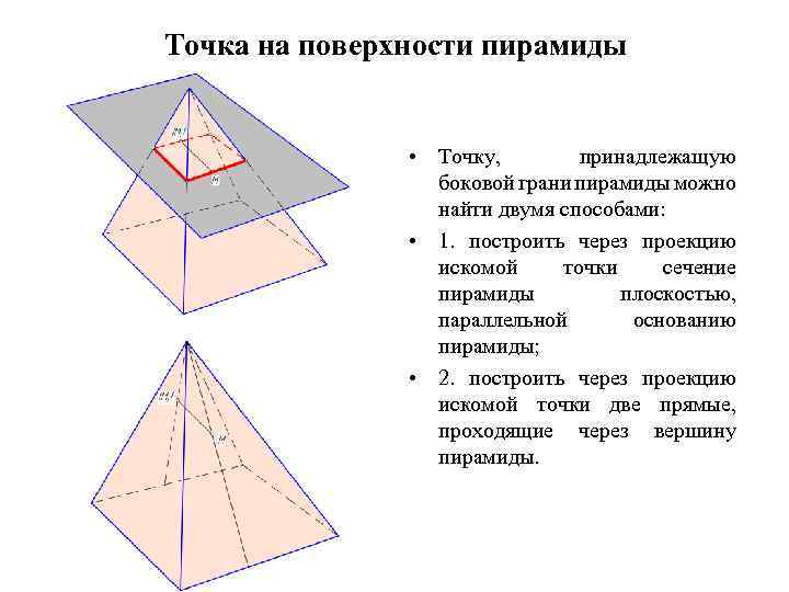 Точка на поверхности пирамиды • Точку, принадлежащую боковой грани пирамиды можно найти двумя способами: