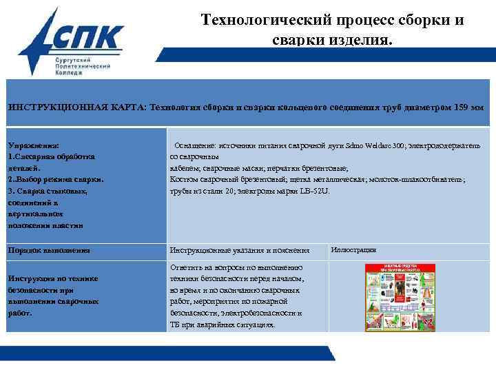 Технологический процесс сборки и сварки изделия. ИНСТРУКЦИОННАЯ КАРТА: Технология сборки и сварки кольцевого соединения