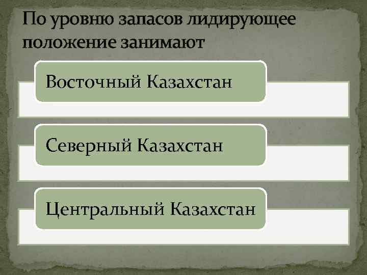 По уровню запасов лидирующее положение занимают Восточный Казахстан Северный Казахстан Центральный Казахстан 