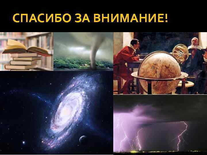 Наука и безопасность людей естествознание 6 класс презентация