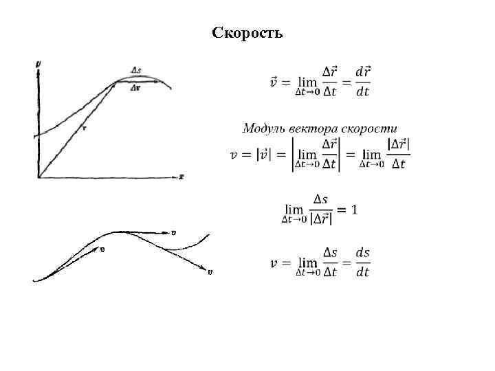 Скорость • 