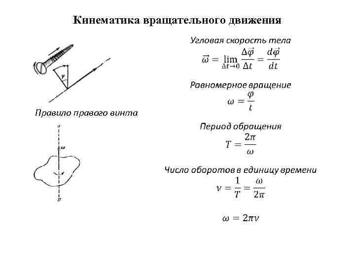 Кинематика вращательного движения Правило правого винта 