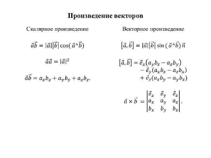 Произведение векторов • • 