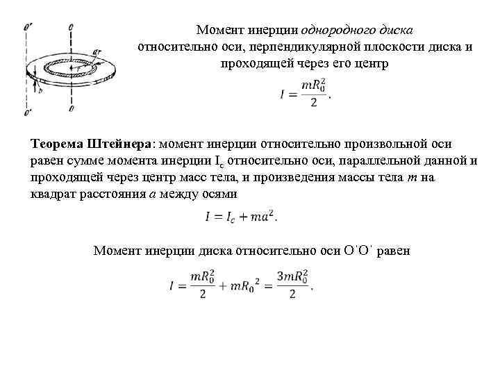 Моменты инерции однородных тел