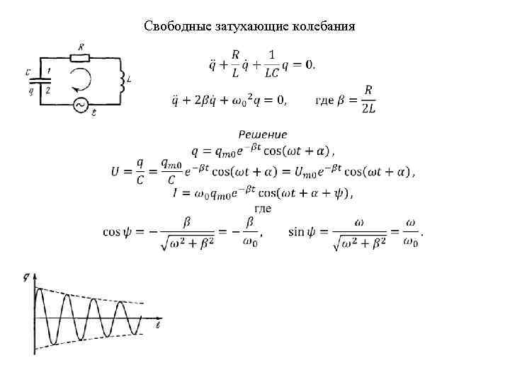 Схема генератора затухающих колебаний