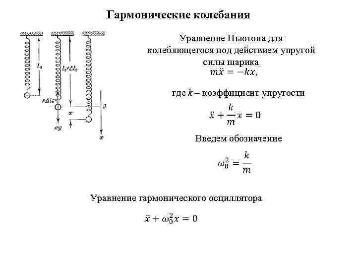 Гармонические колебания Уравнение Ньютона для колеблющегося под действием упругой силы шарика где k –