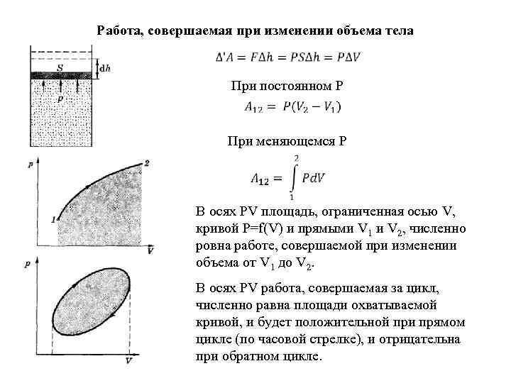 Изменение давления при изменении объема. Работа изменения объема газа. Работа тела при изменении объема. Работа совершенная газом при изменении объема. Работа совершаемая телом при изменении объема вывод.