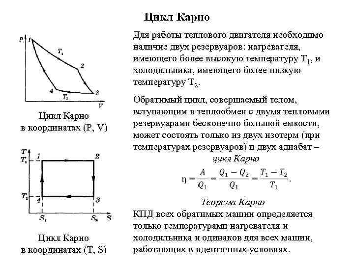 Цикл карно нагреватель холодильник